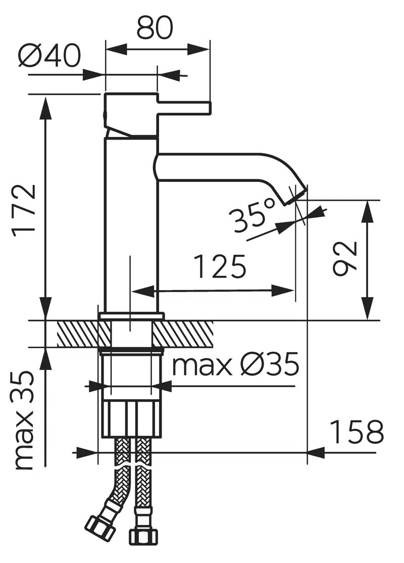Produs