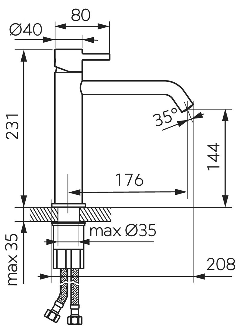 Produs